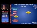 Pulmonary Failure Guha Ashrith MD Saturday August 20 2016