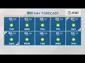 Local 6 a m Weather June 30 2020