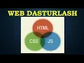 1 Text Editor Atom Code Sublime Text o rnatish