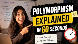 Polymorphism Explained in 60 Seconds Python OOP Made Easy Interview Question