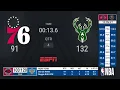 76ers Bucks NBA on ESPN Live Scoreboard