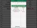 Mortgage Payments Calculator in Excel
