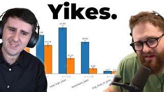 Boosting is getting a little out of hand - PoddyC Ep 113