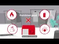Sending overseas with MyPost Business