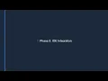 Chap 07 Lesson 02 Code Documentation Generator
