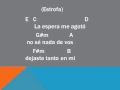 Crimen - Gustavo Cerati acordes guitarra