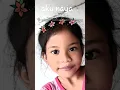 itu keluargaki