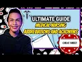 NURSING CHEAT SHEET MEDICAL NURSING ABBREVIATIONS AND ACRONYMS NEIL GALVE