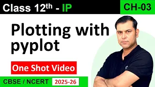 One Shot CH3 Plotting with PyPlot class 12 IP CBSE NCERT Matplotlib pyplot Chart in pandas