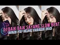 Download Lagu DJ BAIK BAIK SAYANG SLOW BEAT MANGKANE TEEBARU 2025