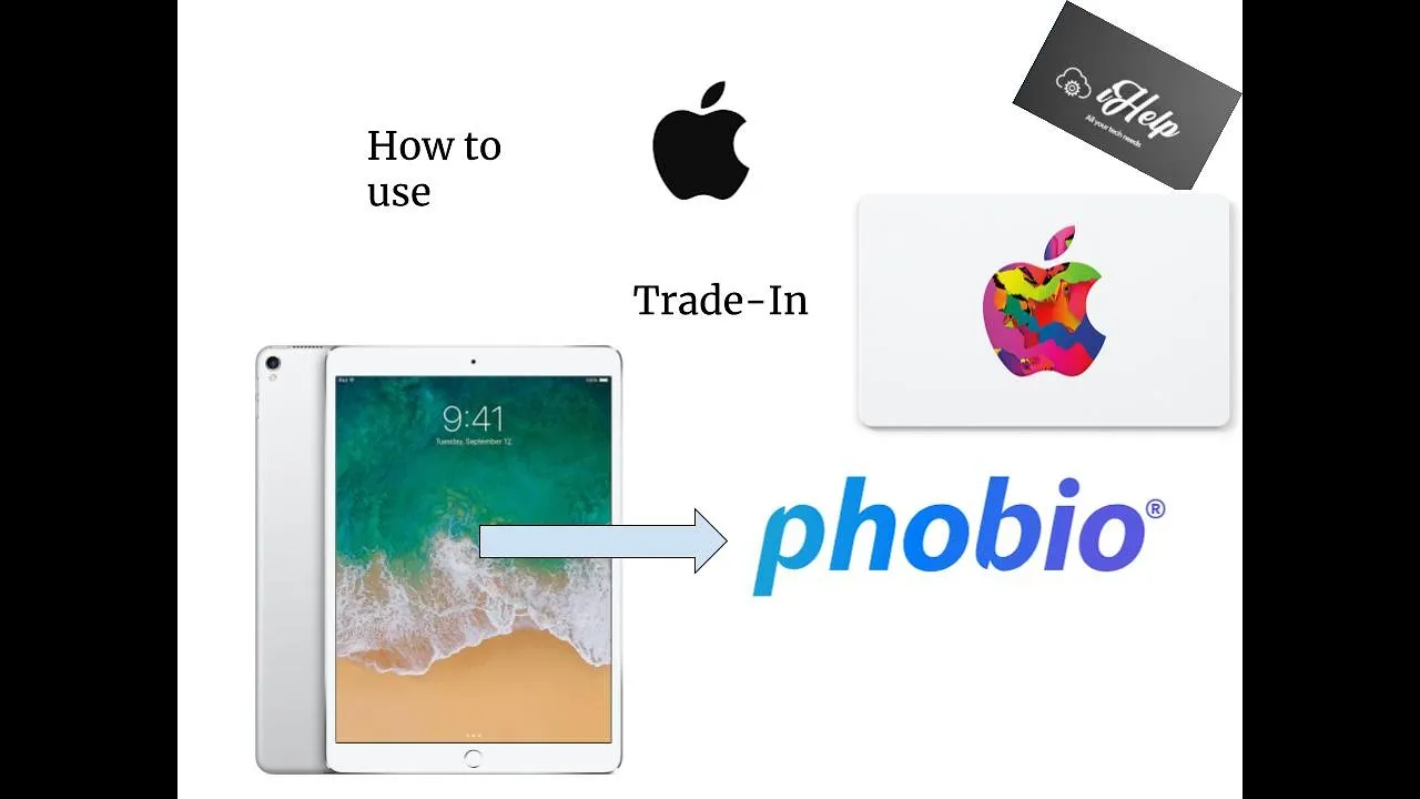 Dapat MacBook MURAH? Tips Beli MacBook Second/Bekas