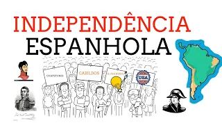 INDEPENDÊNCIA  DA AMERICA ESPANHOLA