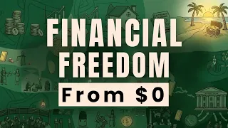 The Entire Map of Personal Finance in 17 Minutes