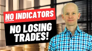 Trading Strategy had 100% Win Rate in 2024 - What’s the Secret?