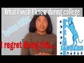 Spelman College What I wish I knew before going Semester Recap