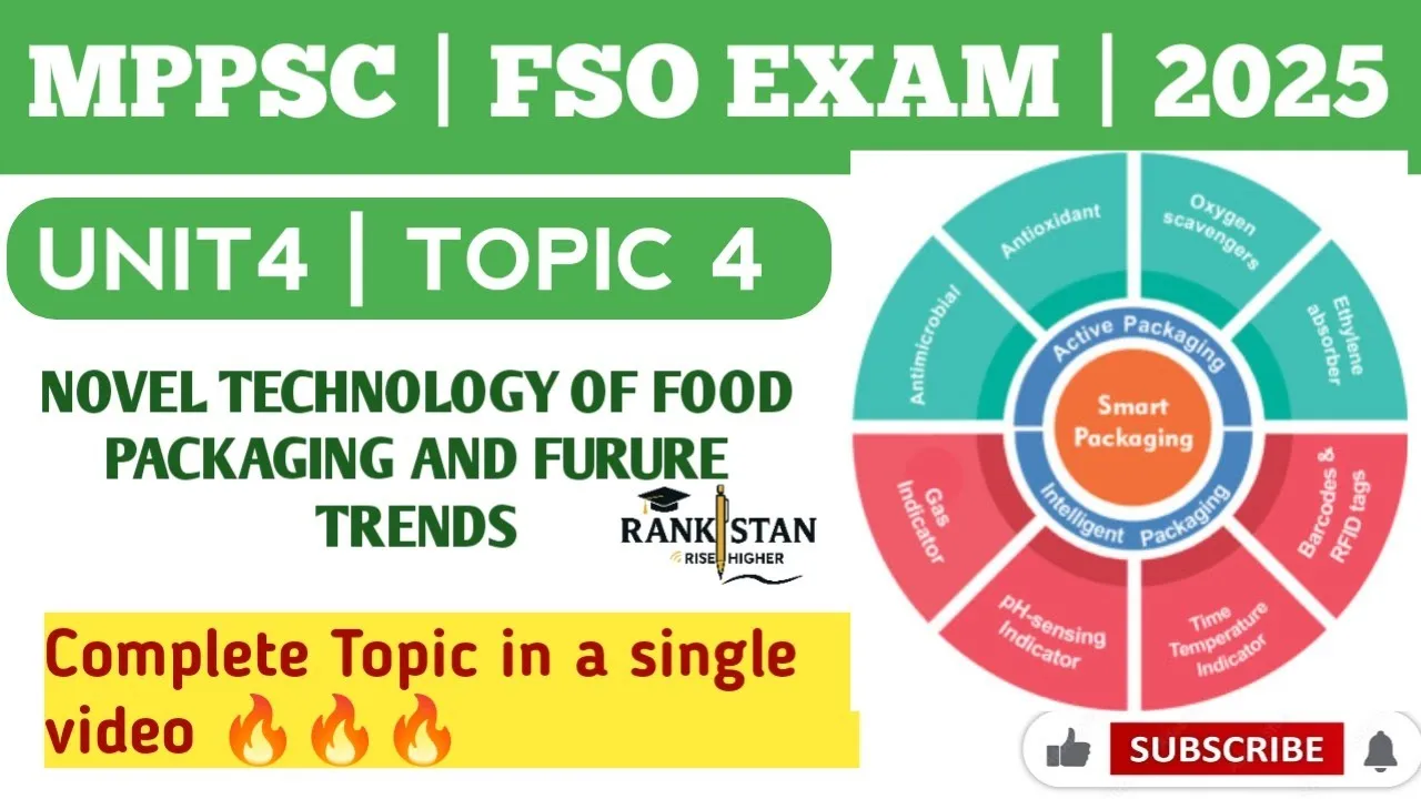 🔥 Novel Technologies in Food Packaging | Unit 4 Topic 4 | FSO Exam 2025 | Rankistan