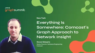 GraphSummit NYC 25 – Everything Is Somewhere: Comcast’s Graph Approach to Network Insight