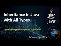 Inheritance in Java All Types with Practical Examples knowledgebase2612