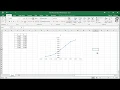 Make Cartesian Graph in Excel