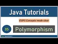 Java Tutorials Polymorphism