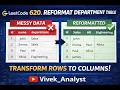 Rows to Columns in SQL Reformat Department Table LeetCode 1179