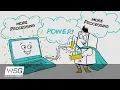 Mixing with More Plugin Processing Power in Your Studio