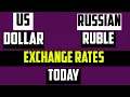 RUB to USD Russian Ruble to Us Dollar Rate Today 5 June 2025
