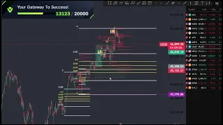 Educational Content 73 