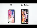 iPhone X vs iPhone Xs Max - SPEED TEST 2024