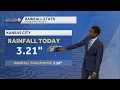 Kansas City weather Cooler temperatures and a break from severe weather