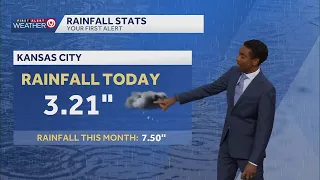 Kansas City weather Cooler temperatures and a break from severe weather