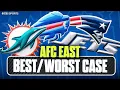 Predicting the best worst case record scenarios for EVERY AFC East team