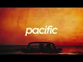 Download Lagu Deep House x Tiesto Type Beat - \
