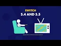 NMPBS KNME-TV Get all 5 on 5 Channel Lineup 2021
