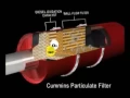 Diesel Exhaust Fluid DEF - How it works