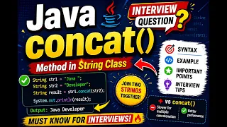 Java concat Method Explained String concat Interview Question in Java
