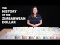 History of the Zimbabwean Dollar
