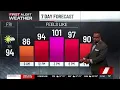 Heat index near 100 today Storms return Sunday