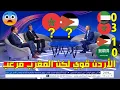 كلام كبير وتوقع صادم من محللي beIN SPORTS لنهائي كأس العرب بين المغرب والاردن والصحافي يشكر المغرب