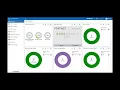 FortiGate Virtual Patching