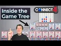 AlphaZero Explained 2 How it Looks Into the Future Monte Carlo Tree Search