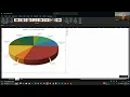 Data Analytics 1 - Unit 6 Excel Solutions Part 2