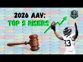 Fantasy Football Auction Draft Players Costing MORE NOW