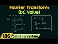 Fourier Transform of Basic Signals DC Value