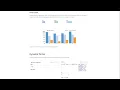 BDE Data Science Tools - Cognitive Class Jupyter Notebook