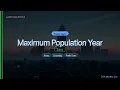 LeetCode 1854 Maximum Population Year The Prefix Sum Trick C