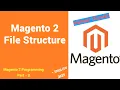 File Structure In Magento 2 Part - 20 Magento 2 Tutorial For Beginners English 2023