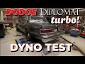 Dyno Testing the Turbo Dodge Diplomat