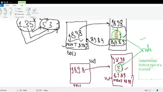 QBASIC Tutorial How to REVERSE any number Theory Part