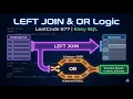 Why Your Query Fails on NULLs LeetCode 577 Employee Bonus SQL Solution